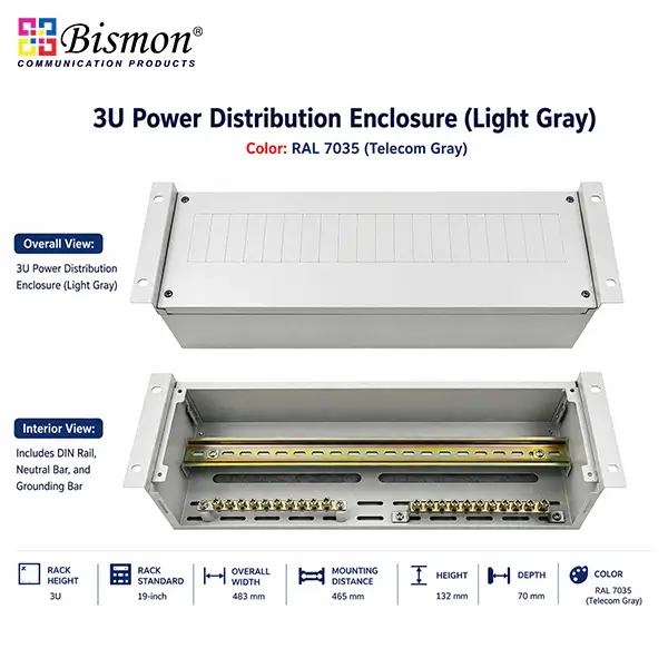 3U Rackmount DIN Rail Power Distribution Unit (White RAL7035)